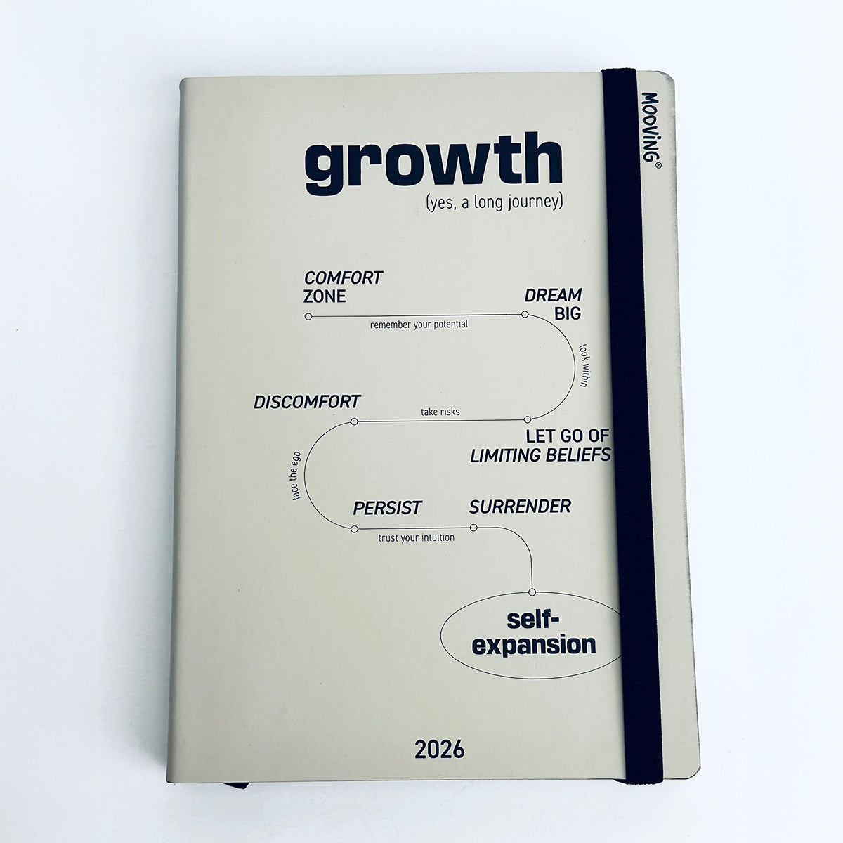 Agenda Growth 2026 15x21 día/página